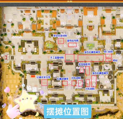 天龙八部帮贡怎么弄