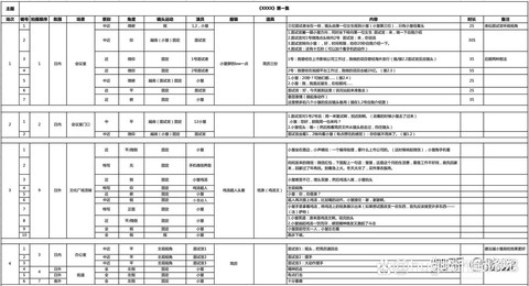 武林外传脚本怎么用[图2]
