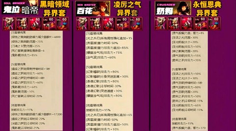 dnf卡是什么原因[图1]