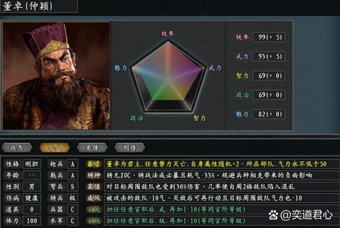 三国志13如何灭董卓[图1]