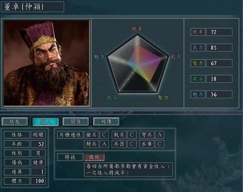 三国志13如何灭董卓[图2]