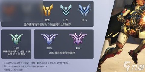 守望先锋段位怎么分