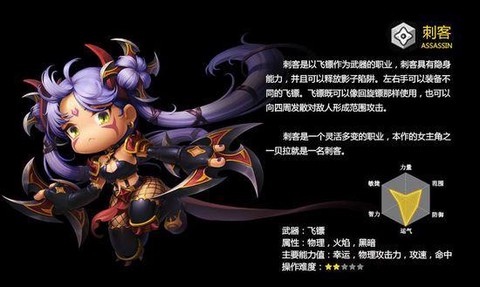 冒险岛2怎么换鱼竿