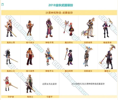 dnf怎么做圣物套快[图2]