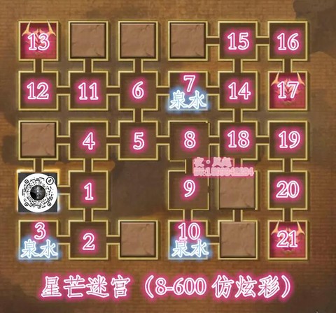 密室逃脱8第六关怎么过