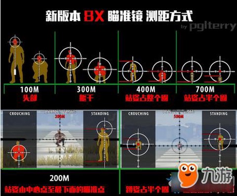绝地求生倍镜怎么瞄准[图2]