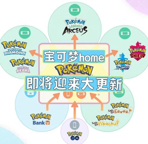 宝可梦home53宝可梦都是什么[图1]