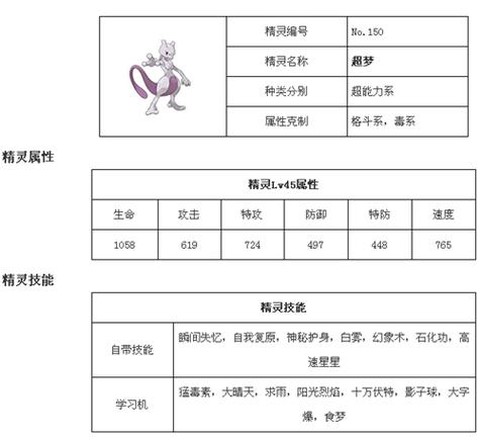 方宝可梦怎么获得超梦[图1]