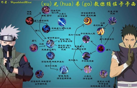 火影忍者技能怎么放[图2]