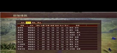 三国志13怎么集结[图1]