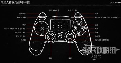 荒野大镖客怎么装弹