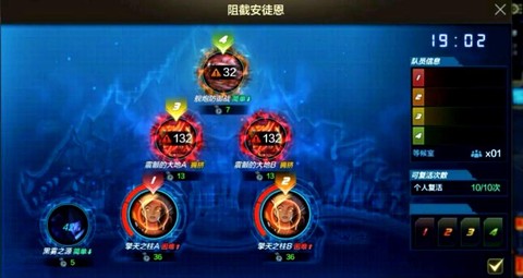 dnf安图尼和安图恩有什么区别