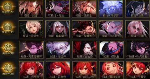 dnf什么职业适合做大号[图1]