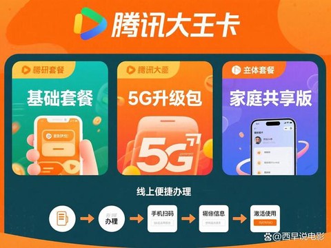 王者荣耀大王卡是什么